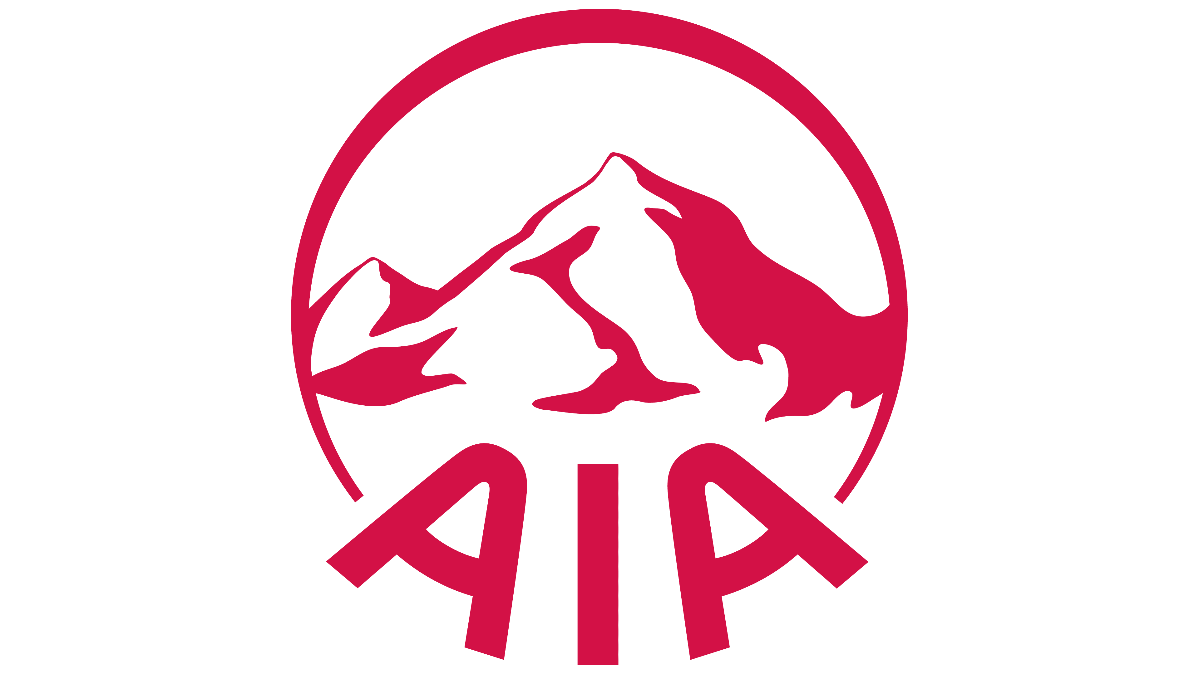 AIA